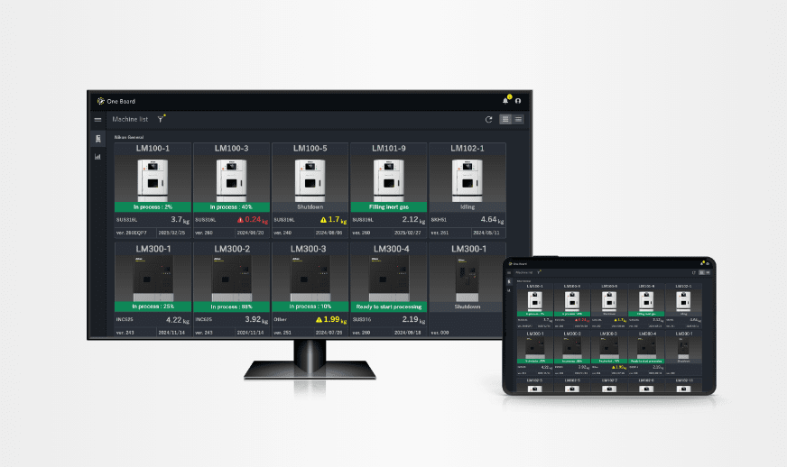 Remote monitoring platform One Board