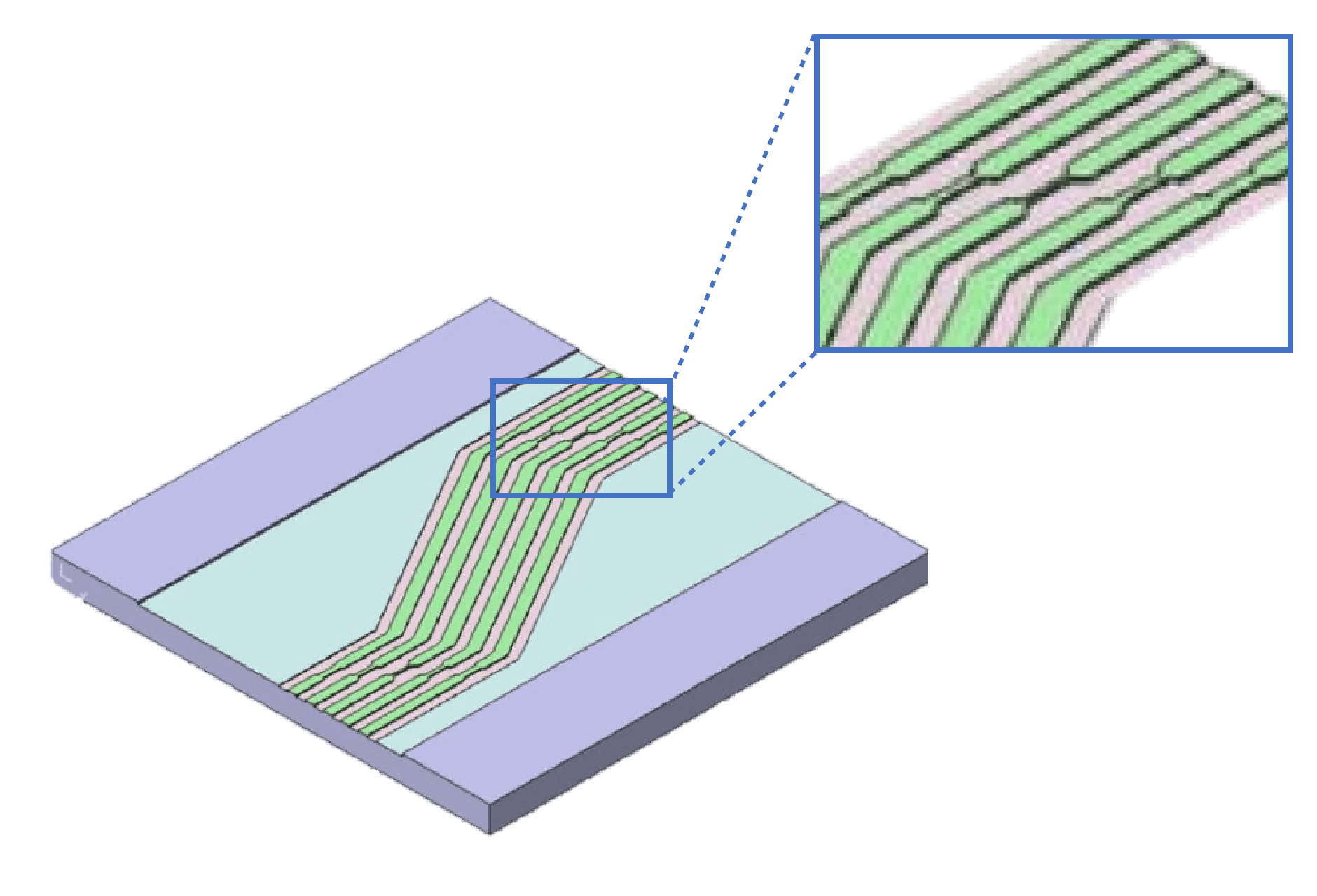 Processing is done that reproduces the structure incorporating flow channels with various channel limiting shapes (enlarged in the blue frame).