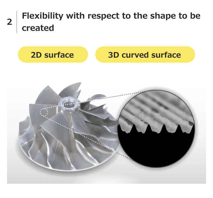 Flexibility with respect to the shape to be created