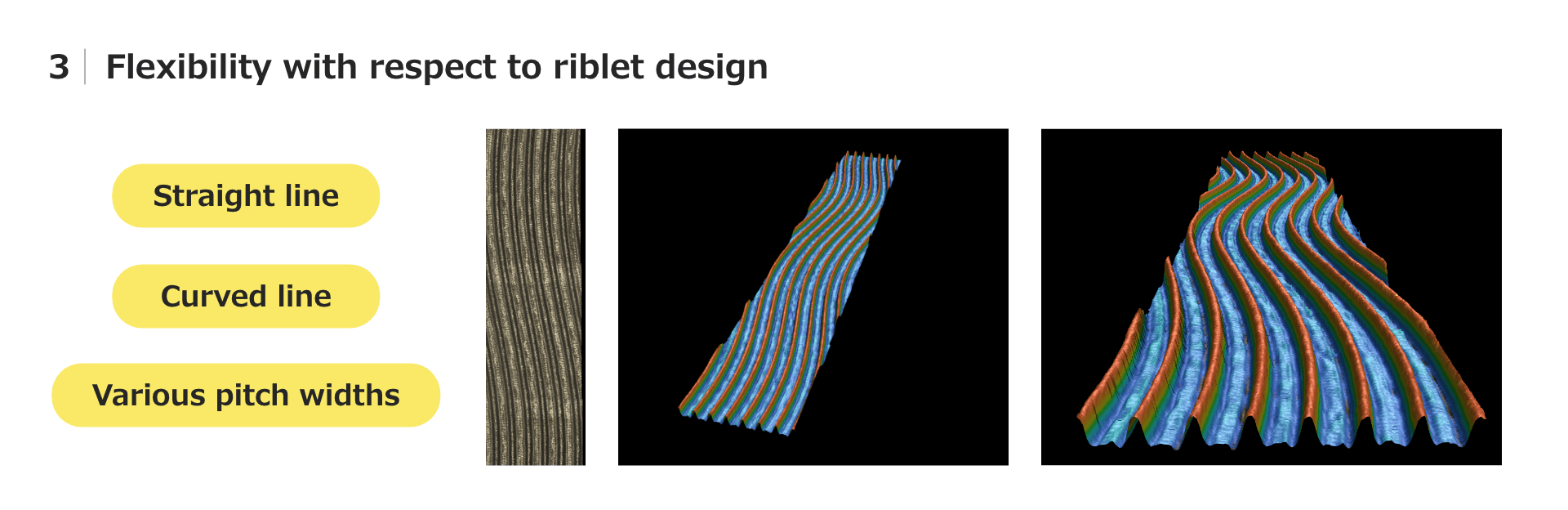 High flexibility with respect to riblet design
