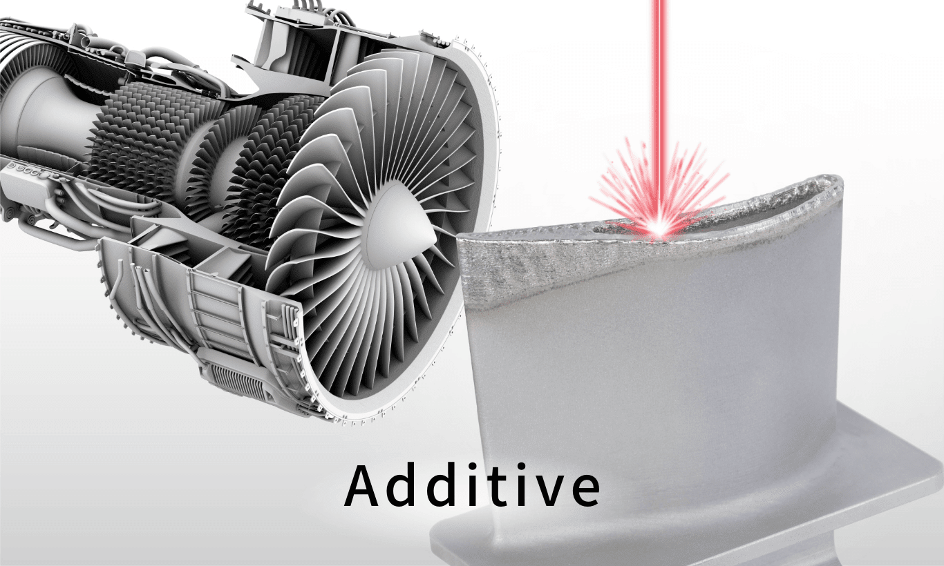 Image of additive manufacturing