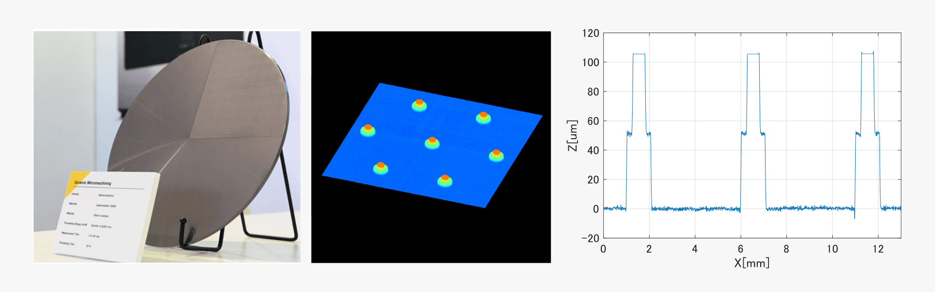 ニコンのレーザー加工機によるエンボス加工