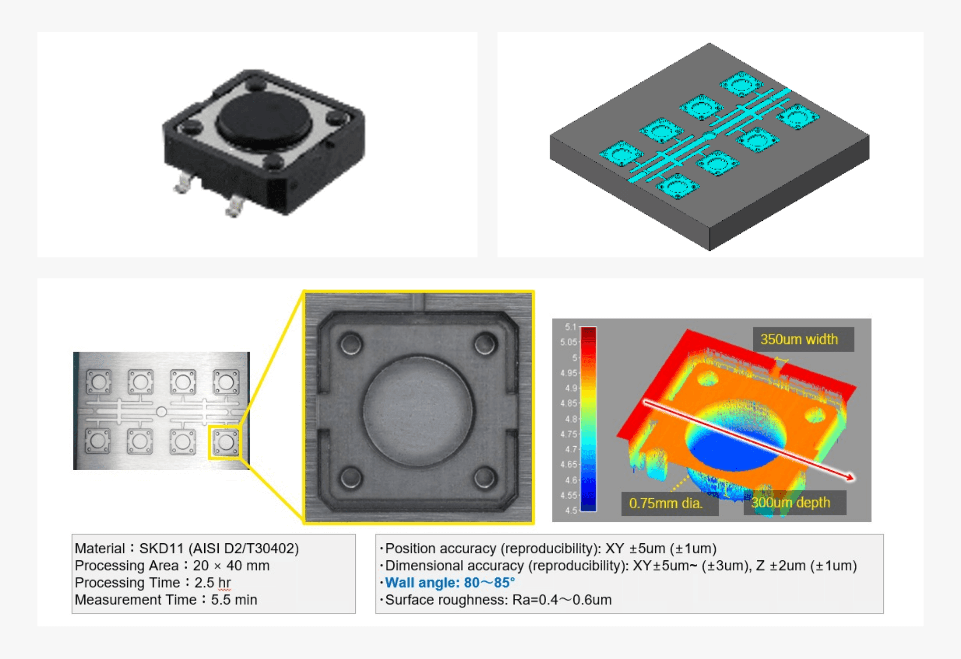 ニコンのレーザー加工機によるタクトスイッチの超精密金型の加工
